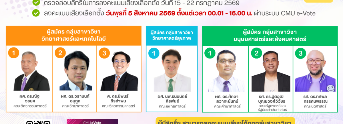 การเลือกตั้งกรรมการสภามหาวิทยาลัยประเภทคณาจารย์ประจำ ปี พ.ศ. 2569