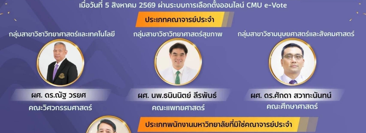 ผลการเลือกตั้งกรรมการสภามหาวิทยาลัย ปี พ.ศ. 2569